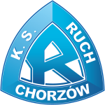 Ruch Chorzow F.C.